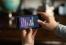 communication risk monitoring panel