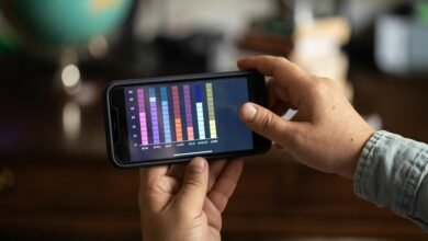 communication safety compliance tracker