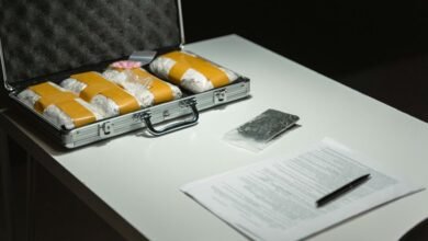 risk analysis security compliance