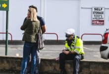 security regulation reporting network