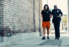 suspicious activity detection institute